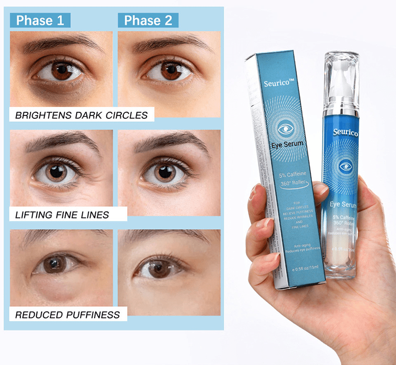 EyeRevive™ רול און אנטי אייג'ינג סרום קפאין לעיניים