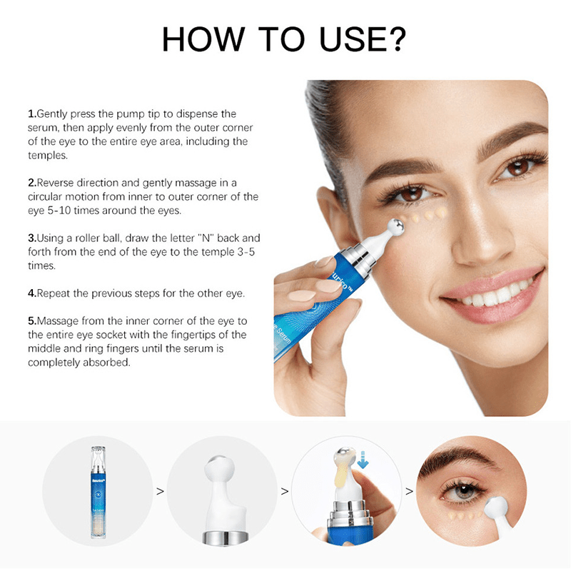 EyeRevive™ רול און אנטי אייג'ינג סרום קפאין לעיניים