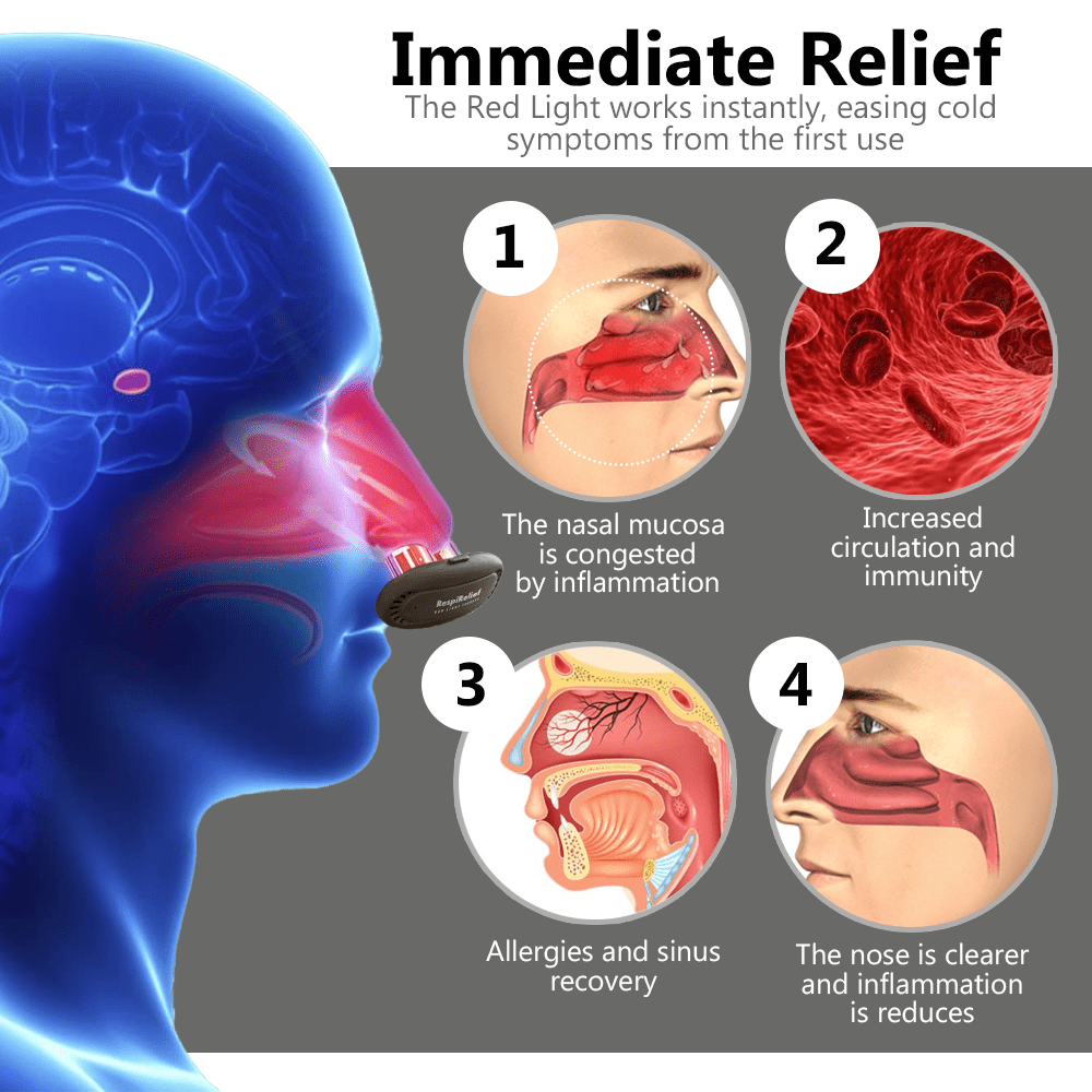 מכשיר לטיפול באף באור אדום RespiRelief™