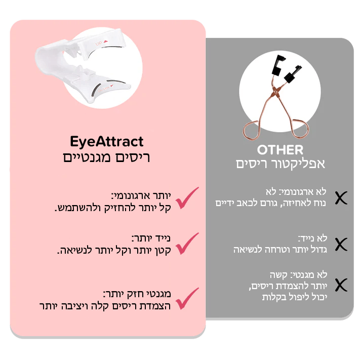 EyeAttract™ ריסים מגנטיים