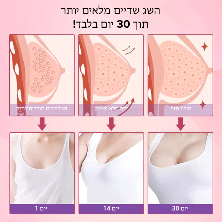 מדבקה לשד של ErosEnvy™