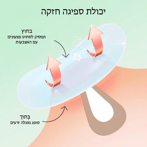 HydraClear™ מדבקות נקיות להידרוקולואיד אקנה ללילה