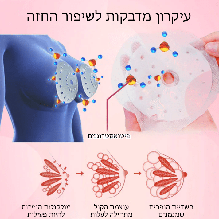 מדבקה לשד של ErosEnvy™