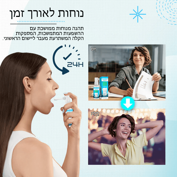 תרסיס הקלה של GumPain™