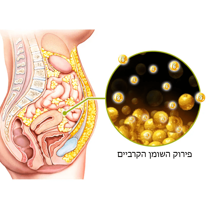 CardioPure™ TQ-5X מראש שמן זרעים שחורים