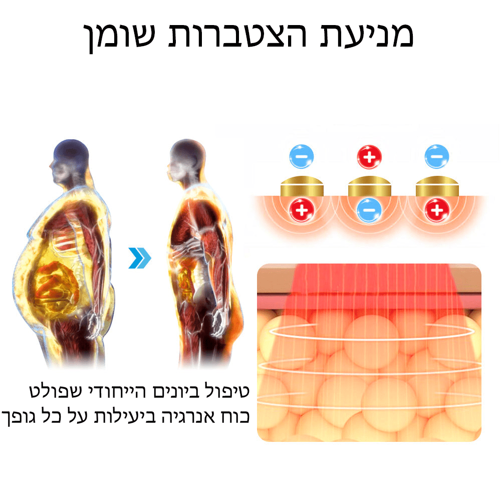 אפוד מתקן יציבה של טורמלין MENIONIC™