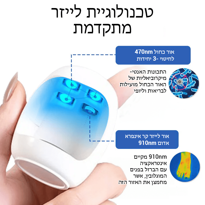 FungiFree™ מכשיר הקלה בלייזר לניקוי פטרת ציפורניים