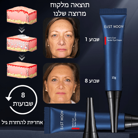 DermaFirm™ ג'ל פפטיד מיצוק עיניים