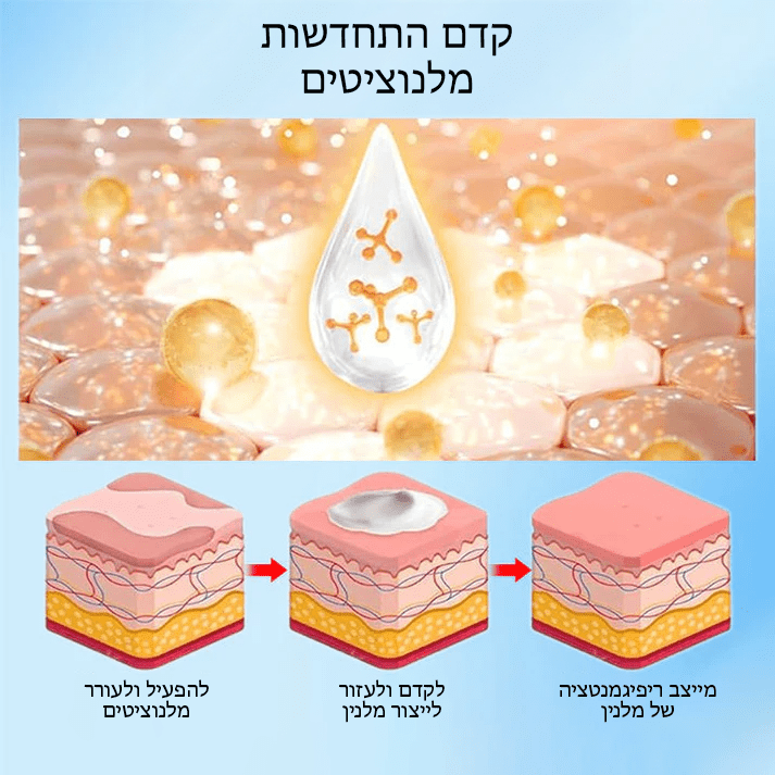 SkinBlend™ ויטיליגו קרם ונש