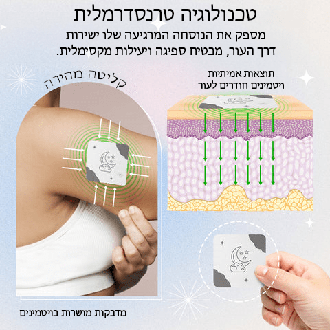 SleepWell™ תיקון קל לשינה