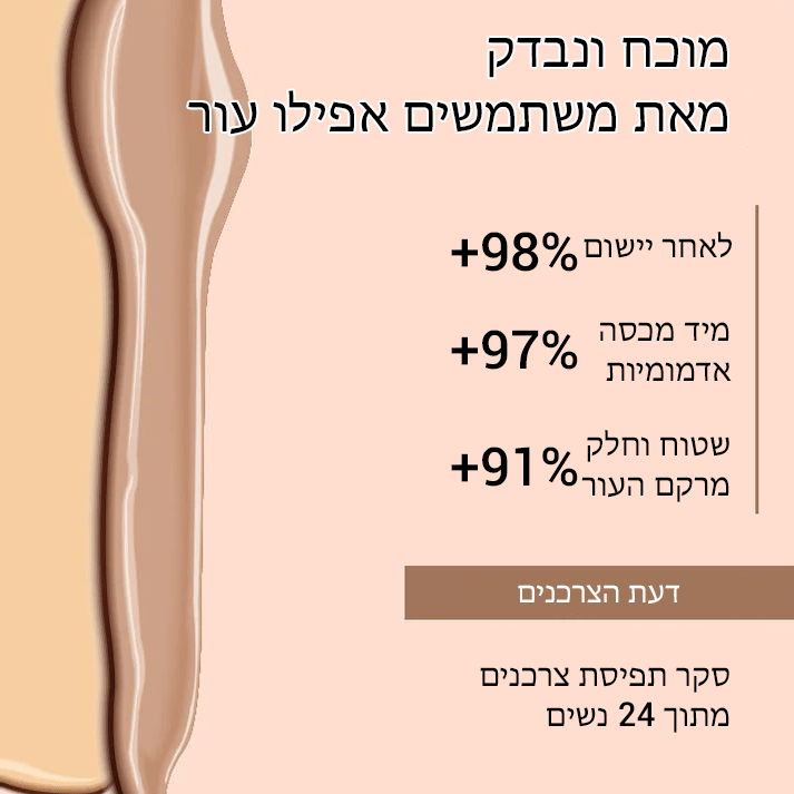 בסיס כיסוי מלא ללא רבב של Gloist™