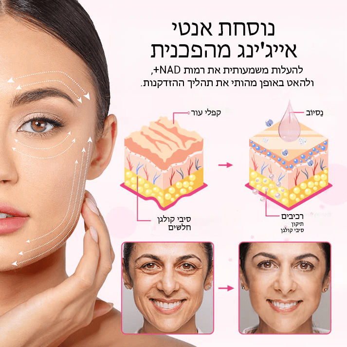 מסכת תיקון כפולה של ReversiAge™ NMN