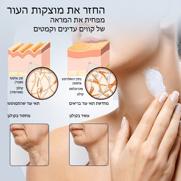 FirmSilk™ קרם מיצוק העור