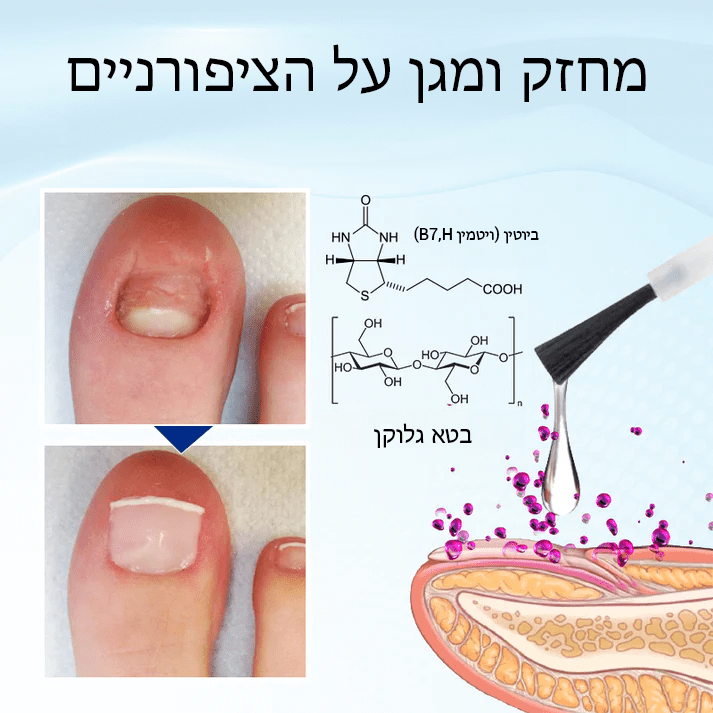 OnyxoGuard™ סרום לצמיחה ותיקון ציפורניים