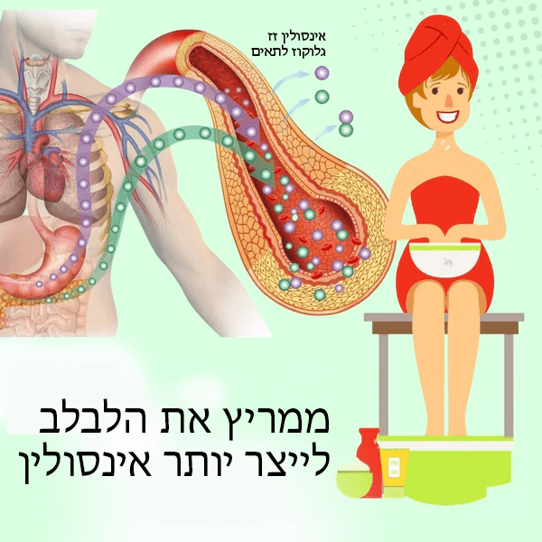 השריית כף רגל טיפולית GlycoRelax™ בקרת סוכר