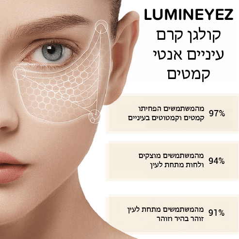 EyeRenew™ קולגן קרם עיניים נגד קמטים