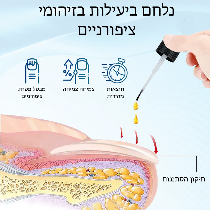 OnyxoGuard™ סרום לצמיחה ותיקון ציפורניים