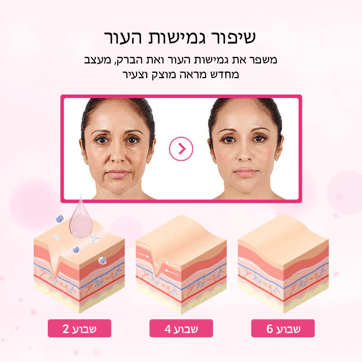 מסכת תיקון כפולה של ReversiAge™ NMN