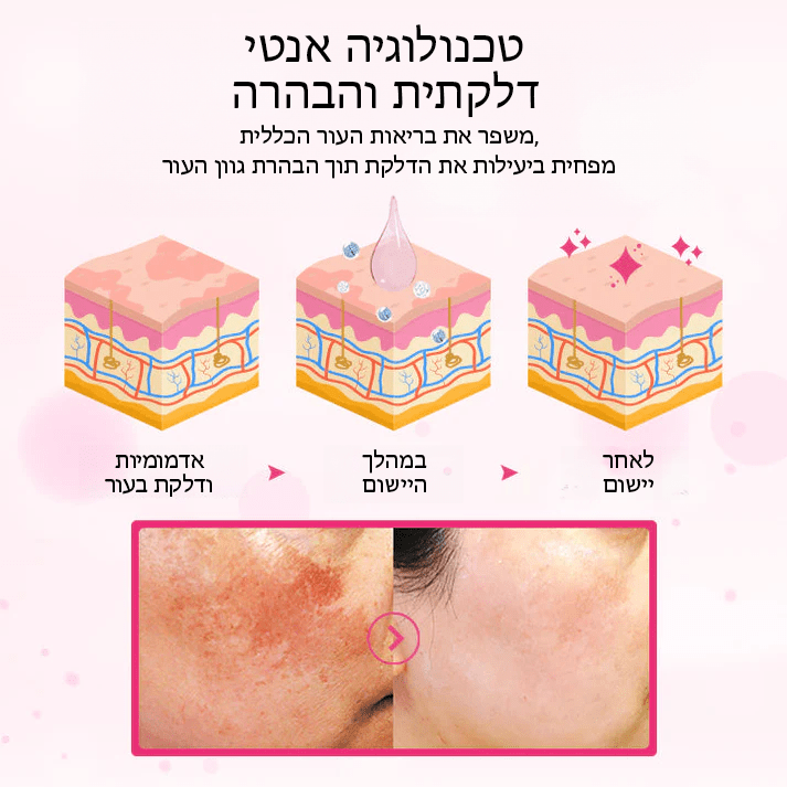 מסכת תיקון כפולה של ReversiAge™ NMN