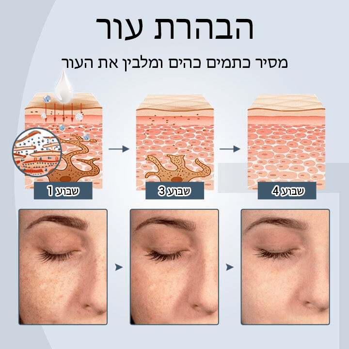 FirmSilk™ קרם מיצוק העור