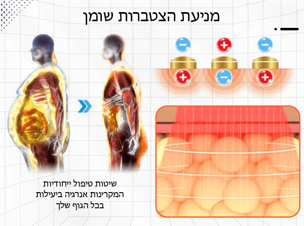 חולצת גברים מגנטית של FarmaFlex™ אינפרא אדום רחוק טורמלין