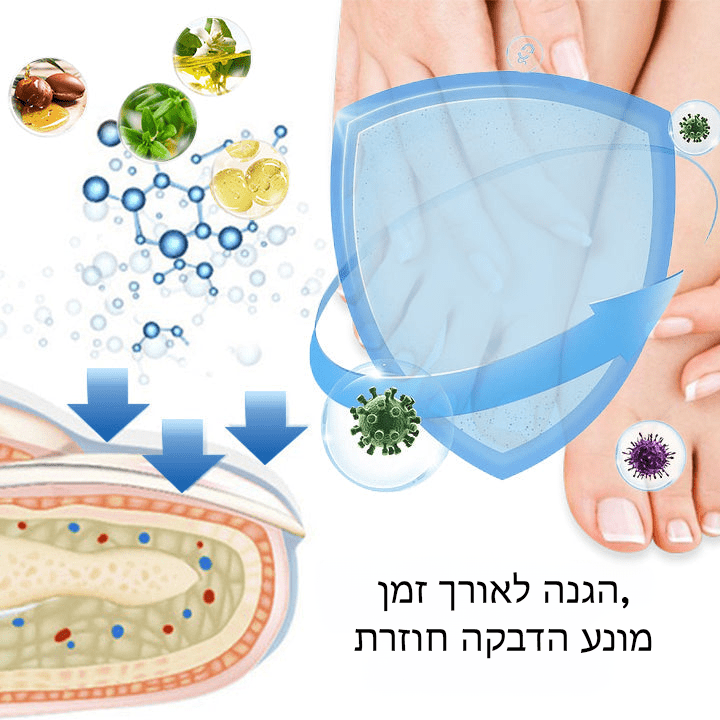 NailHeal™ ג'ל לתיקון ציפורניים צמחים