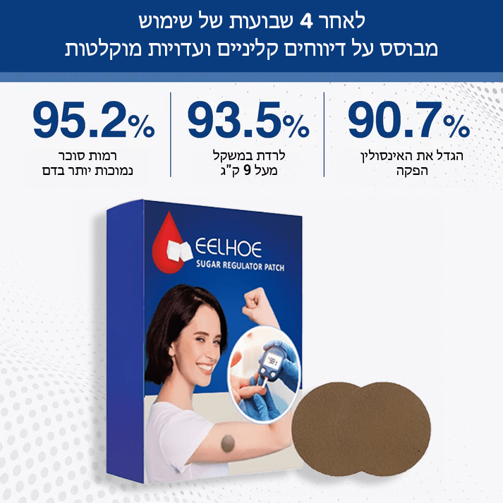 תיקון בקרת סוכר בדם GlucoCare™