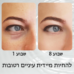 DermaFirm™ ג'ל פפטיד מיצוק עיניים