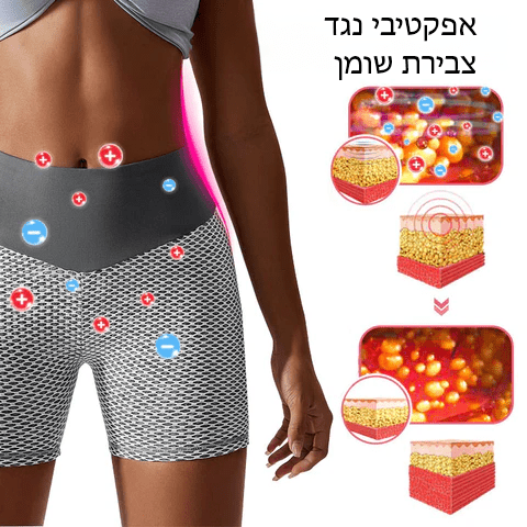 מכנסיים קצרים להרמת יונים ועיצוב של DreamFit™