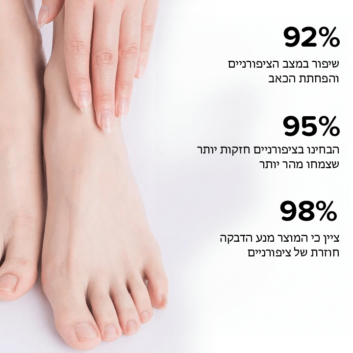 NailHeal™ ג'ל לתיקון ציפורניים צמחים