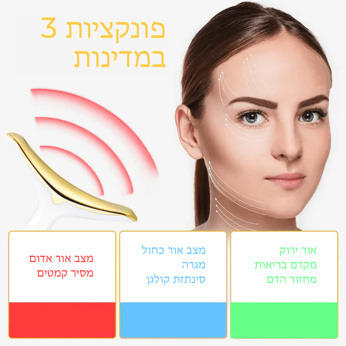 Fivfivgo™ UltraRenew מכשיר מתיחת פנים קולי במיוחד