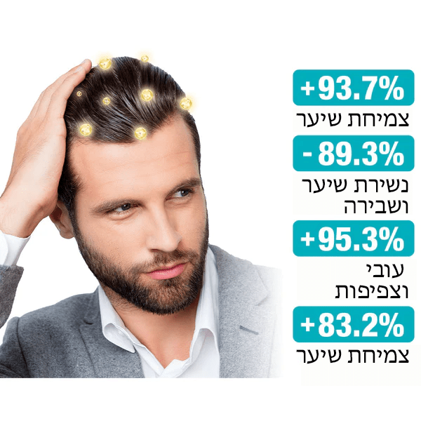 שמן שיער מרוקאי ZenithGrowth™