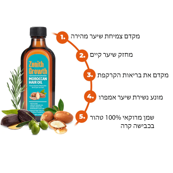 שמן שיער מרוקאי ZenithGrowth™