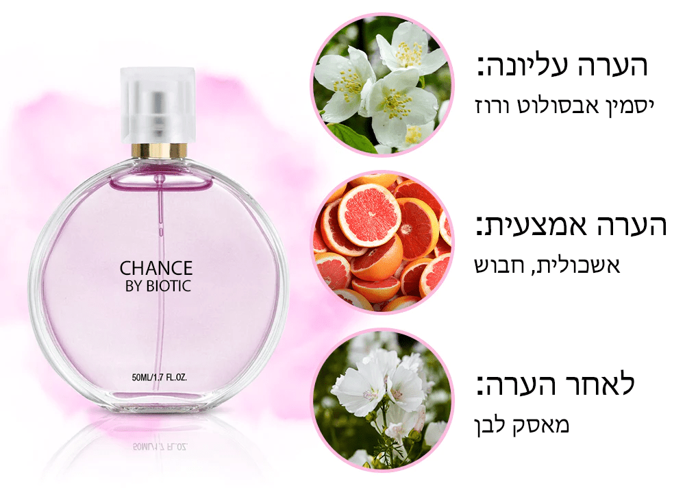 בושם Chance™ אתרוג פרולקטין