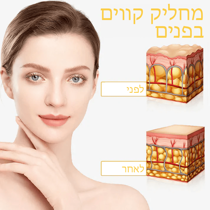 Fivfivgo™ UltraRenew מכשיר מתיחת פנים קולי במיוחד