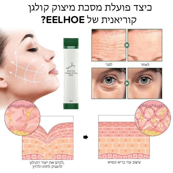 מסכת מיצוק קולגן קוריאנית PureMe™