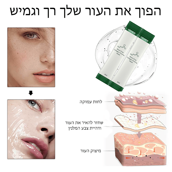 מסכת מיצוק קולגן קוריאנית PureMe™