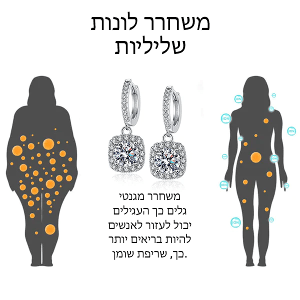 עגילי גרמניום מגנטולוגיה של אבן מוזמביק GeoLymph™