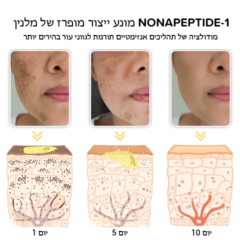 סרום עידון מלנין של VanishLux™